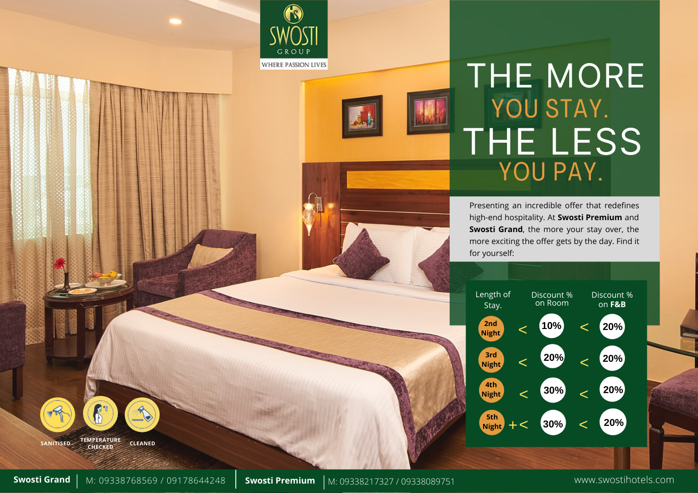 Long Stay Program The More you Stay, The Less you Pay – Special Long Stay Offer at Swosti ...